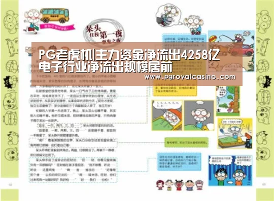 PG老虎机|主力资金净流出4258亿 电子行业净流出规模居前(图1) PG推荐