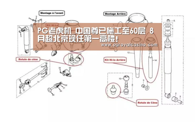 PG老虎机_中国尊已施工至60层 8月超北京现任第一高楼!(图1) PG推荐