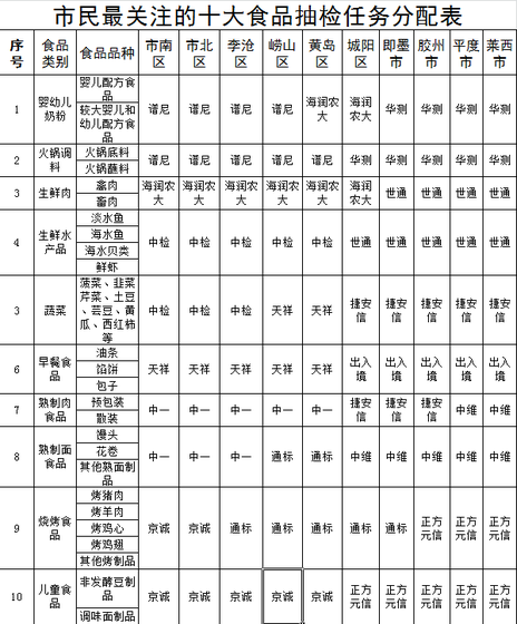 “PG推荐”为何部分被HIV感染的儿童不患上艾滋病(图2) PG热门