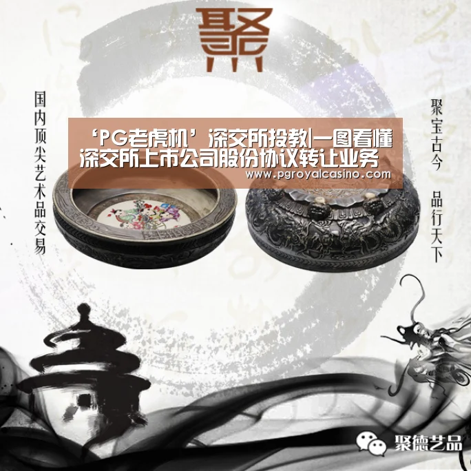 PG老虎机